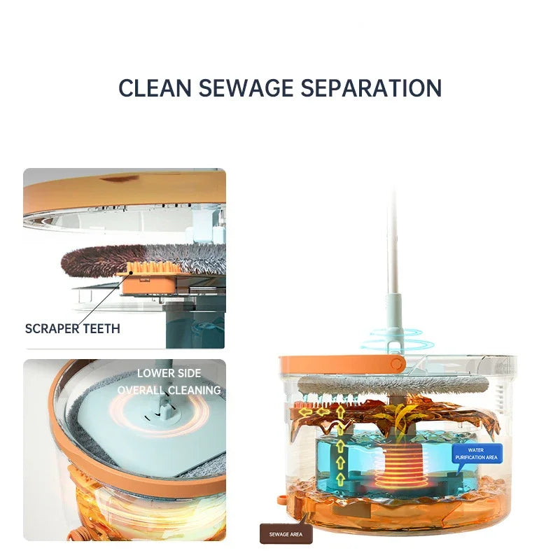 Mop With Spin Bucket Press Rinse Free Hand Wash Clean Dirt Separation Home Floor Cleaning Mop Rotating Dry Cleaning Tools