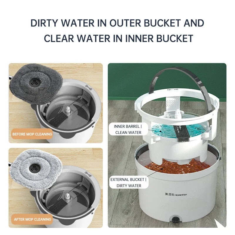 Mop With Spin Bucket Press Rinse Free Hand Wash Clean Dirt Separation Home Floor Cleaning Mop Rotating Dry Cleaning Tools
