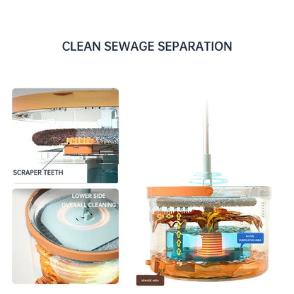 Mop With Spin Bucket Press Rinse Free Hand Wash Clean Dirt Separation Home Floor Cleaning Mop Rotating Dry Cleaning Tools